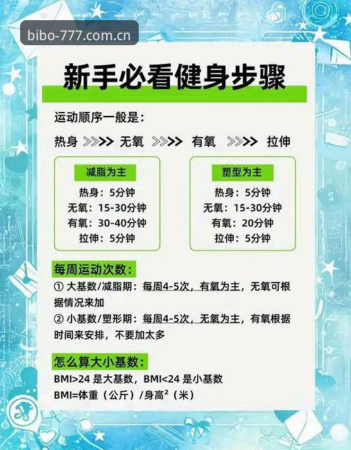 必博体育服务怎么样？新手必看的使用指南与真实体验