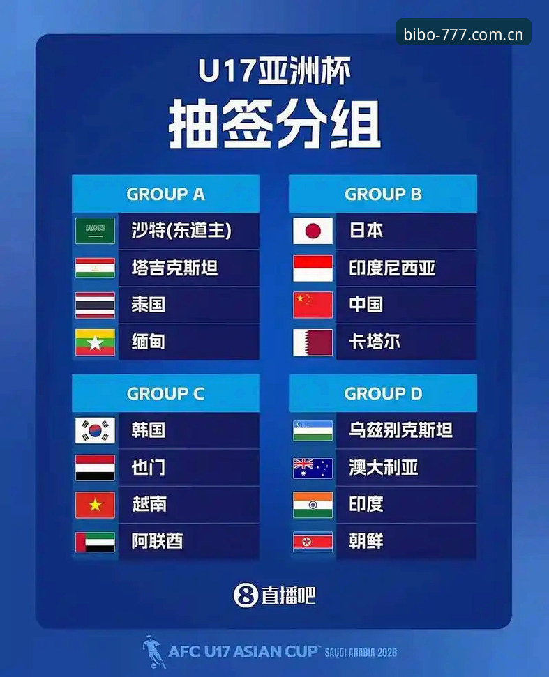 必博怎么下载官方下载 资深用户分享U17世界杯抽签结果实战分析——从必博体育官网视角看中国足球新希望