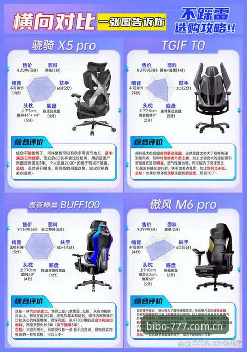 必博平台值得选择吗？一个技术评测员的深度体验与对比分析